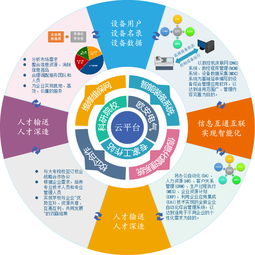 深化技術合作，共促創(chuàng)新發(fā)展——北盛科技學習團赴湖北歐安電氣交流學習紀實